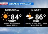 Nice Warm Weekend Before Severe Weather Returns To North Texas