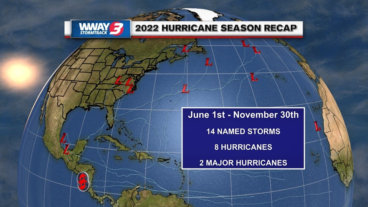 Last Day Of 2022 Hurricane Season; Relatively Calm Year In Cape Fear ...