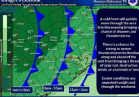 Houston weather: Thursday night cold front could bring severe weather to region