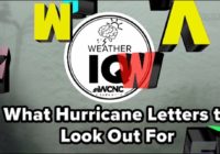 Hurricane Season: The Letters to Look Out For