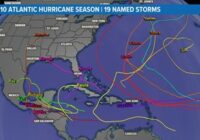 Colorado State University releases hurricane season forecast update, maintains it will be a busy one