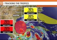 Tropics could help bring beneficial rainfall, minor flooding to Central Texas