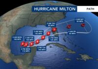 No, Hurricane Milton will not have a major impact on North Carolina