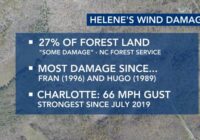 Wind damage from Helene could be worst since Fran and Hugo