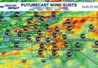 Strong storms, damaging winds possible Sunday