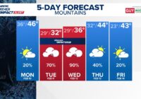 Weather Impact Alert: dangerous travel conditions, flooding possible in the mountains Tuesday and Wednesday