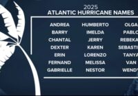 National Hurricane Center updates procedures ahead of the 2025 Atlantic Hurricane Season